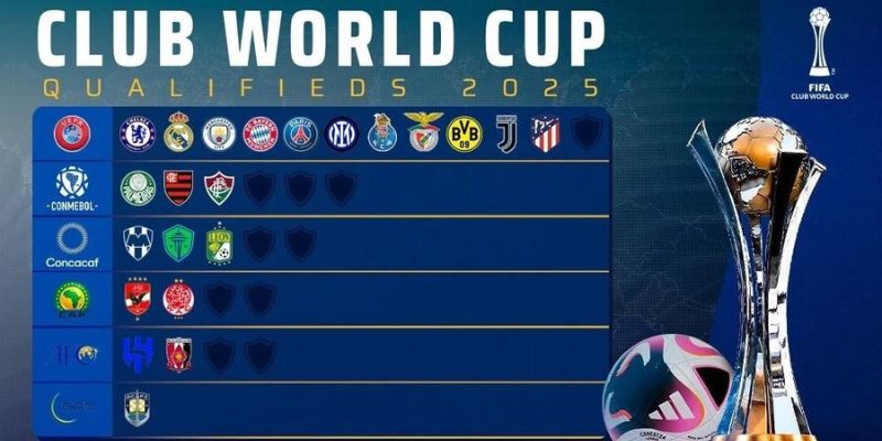 Lịch sử hình thành giải đấu FIFA Club World Cup